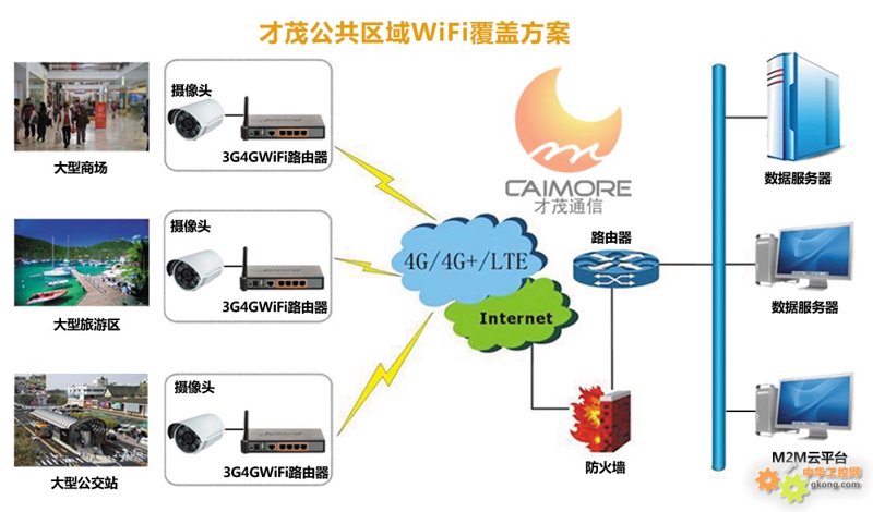 贵州无线科技:解锁移动时代的无限可能
