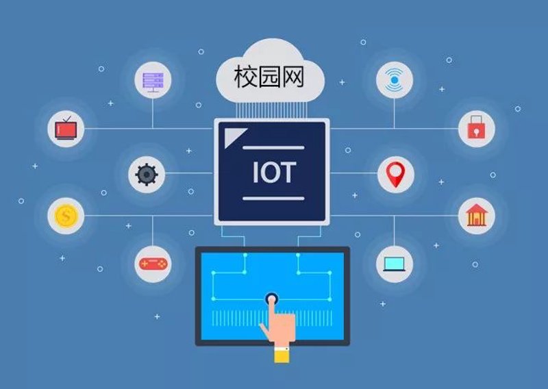 物联网应用开发在现代生活的渗透与革新