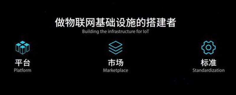 无线通信解决方案：重塑未来连接方式