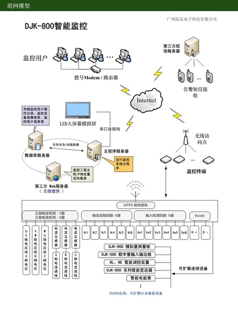 无线通信解决方案——解锁未来科技之门