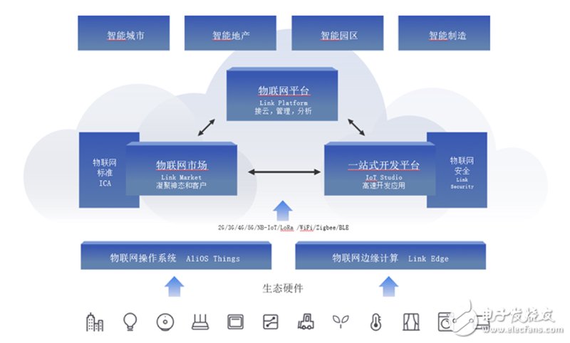 贵州无线科技的创新之路：连接未来