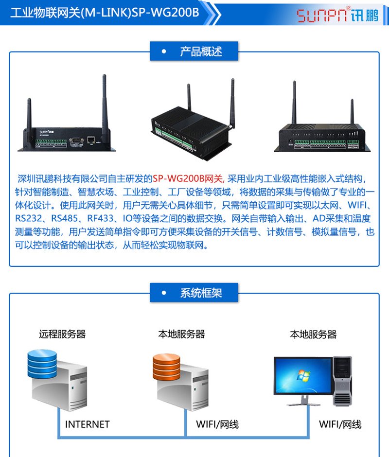 选购无线科技产品之贵州指南